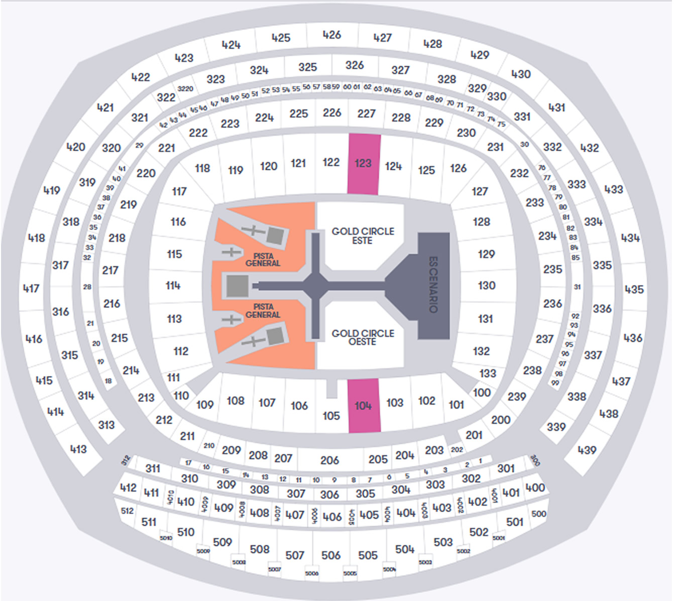 Riyadh Air Metropolitano (Metropolitano Stadium) Seating Plan