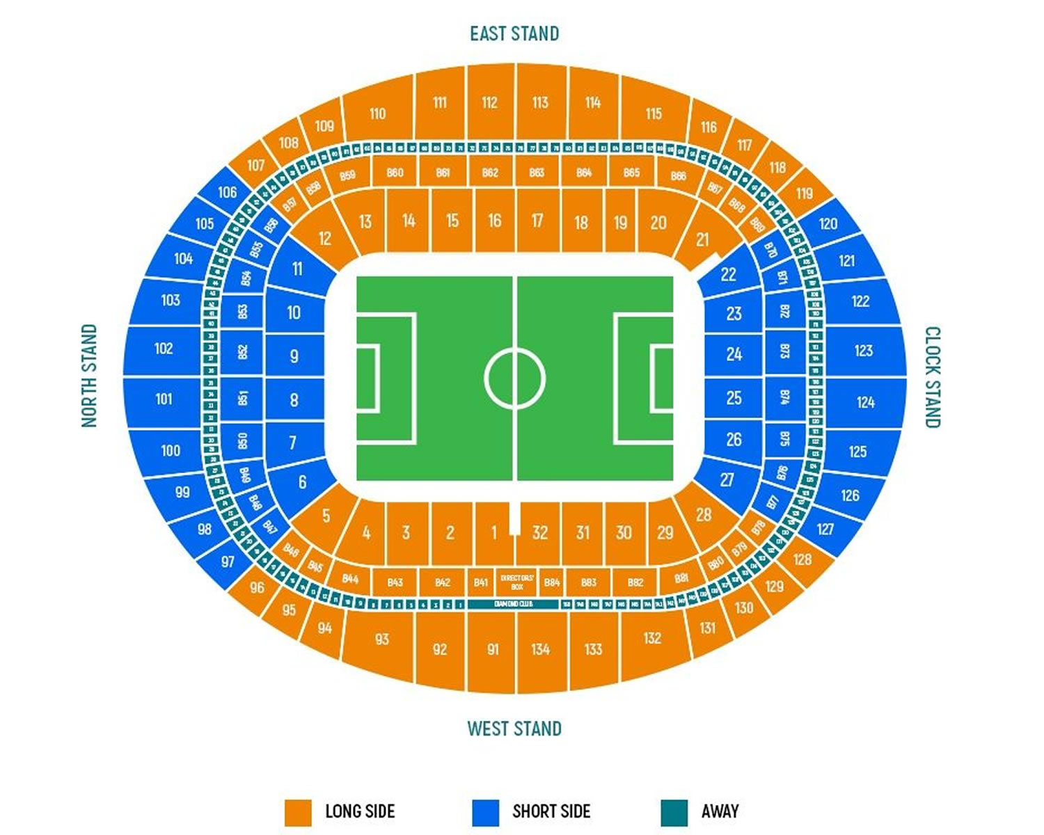 Emirates Stadium Seating Plan