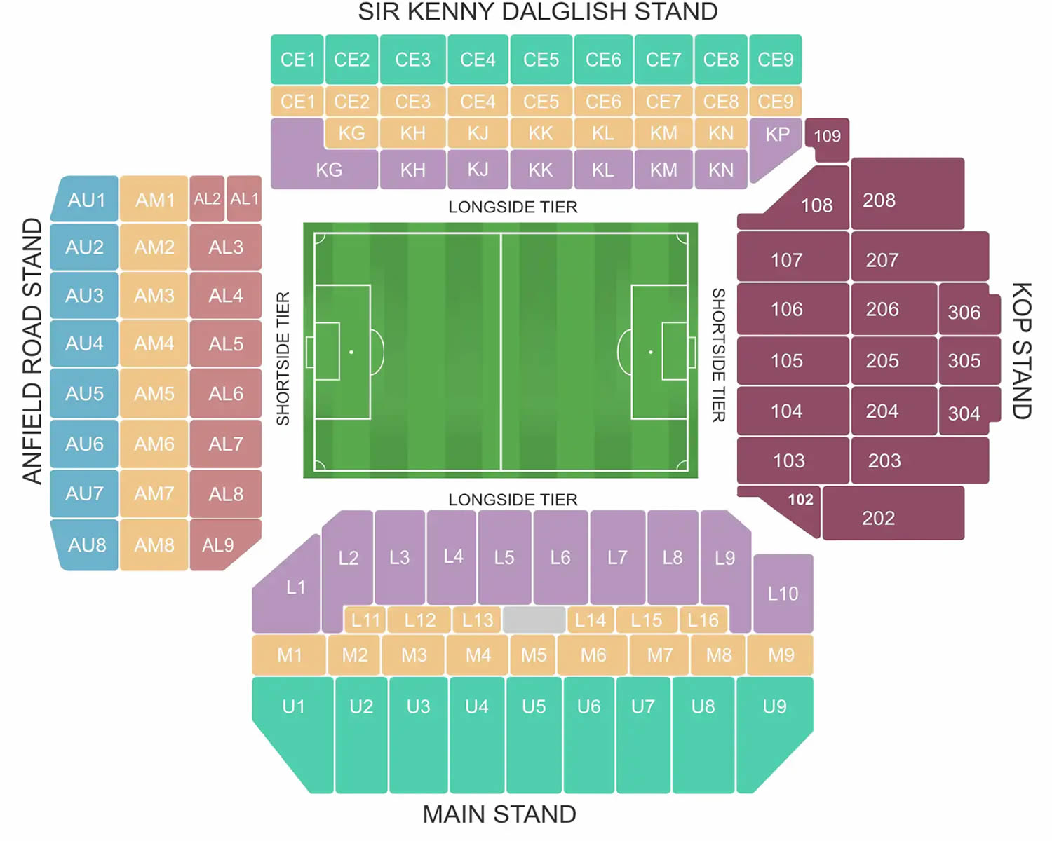 Anfield Seating Plan