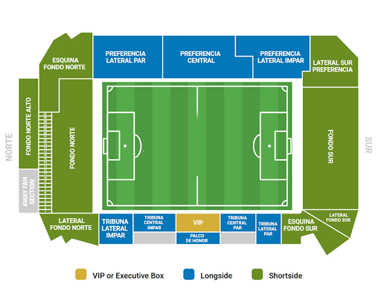 Estadio de la Ceramica Seating Plan