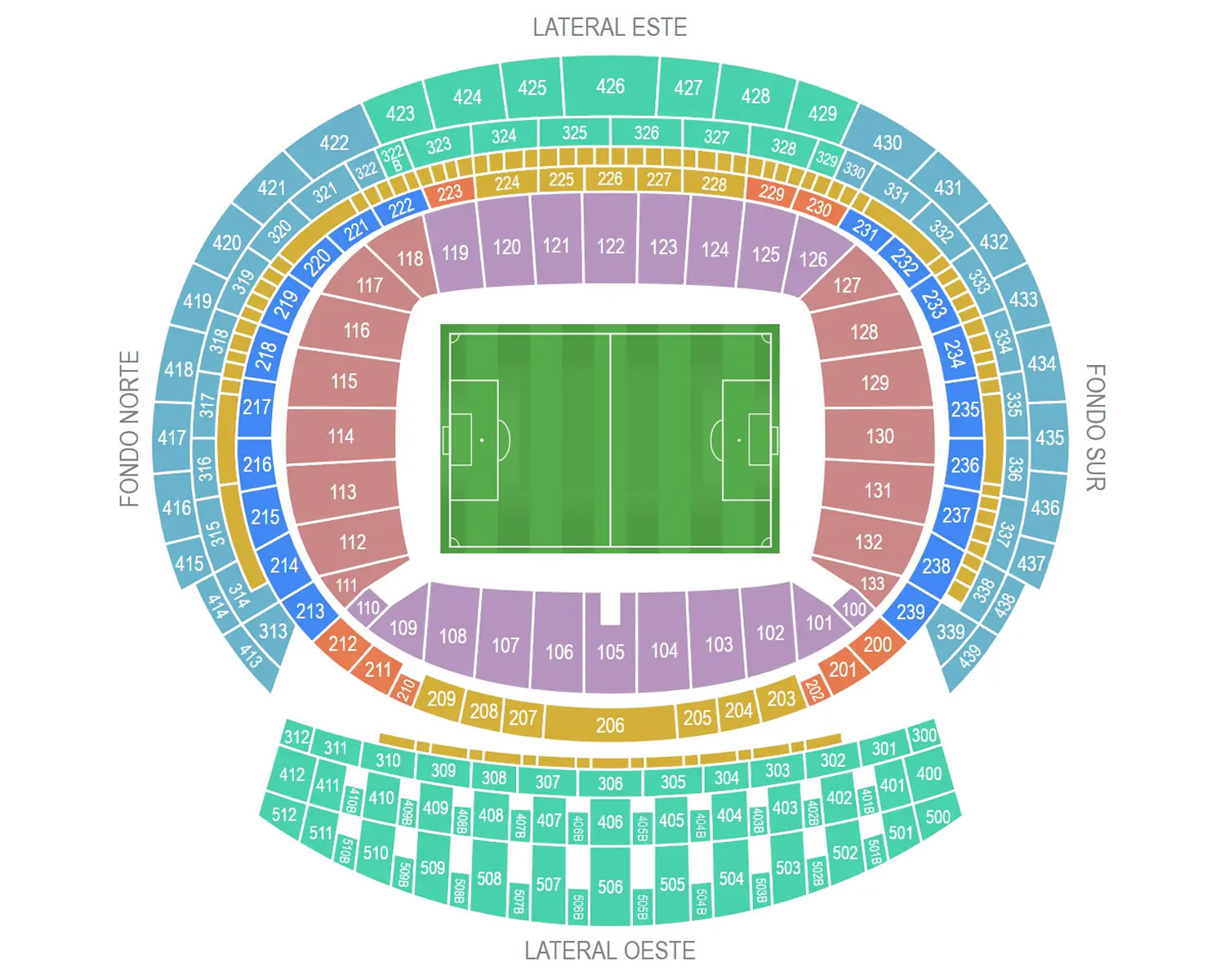 Wanda Metropolitano Seating Plan