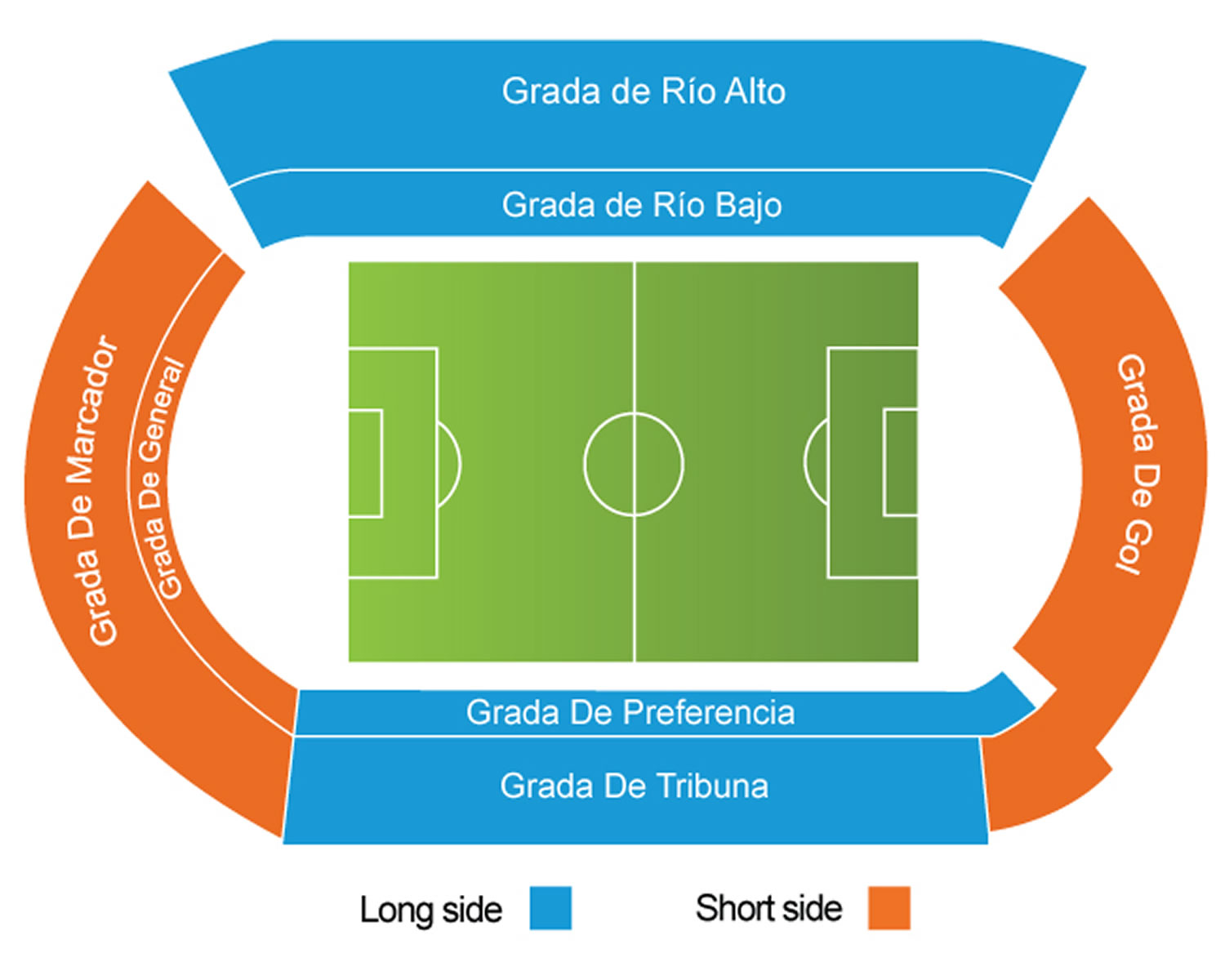 Balaidos Seating Plan