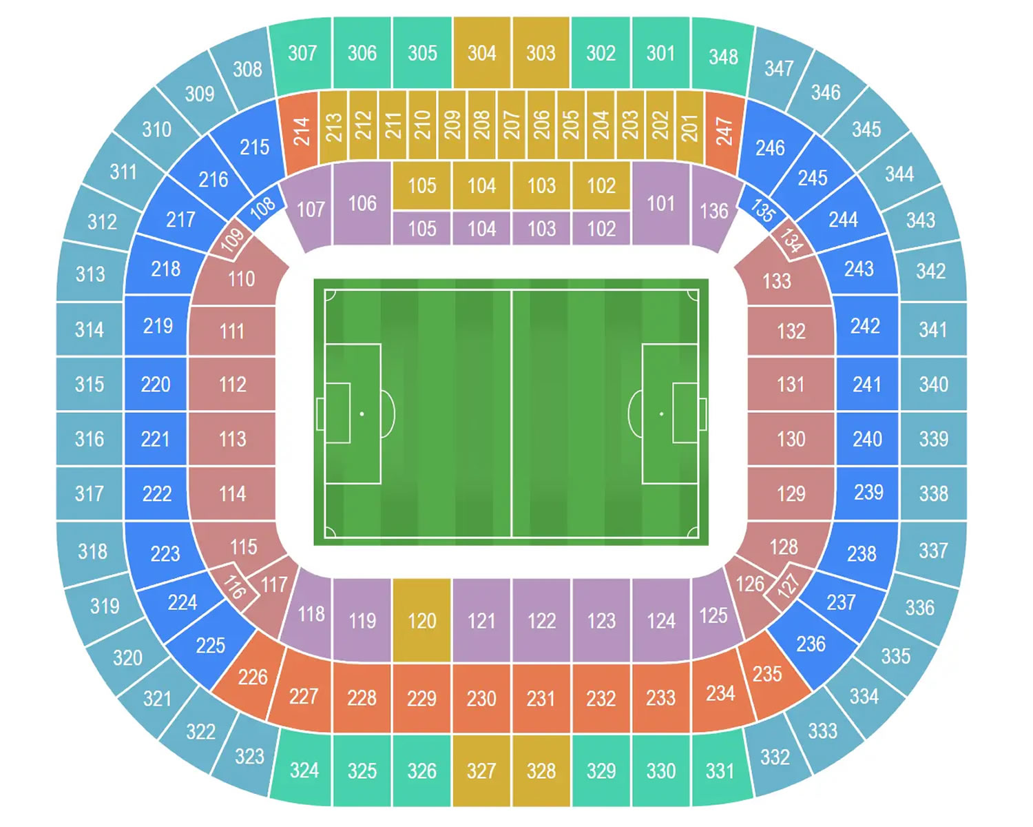 Allianz Arena Seating Plan
