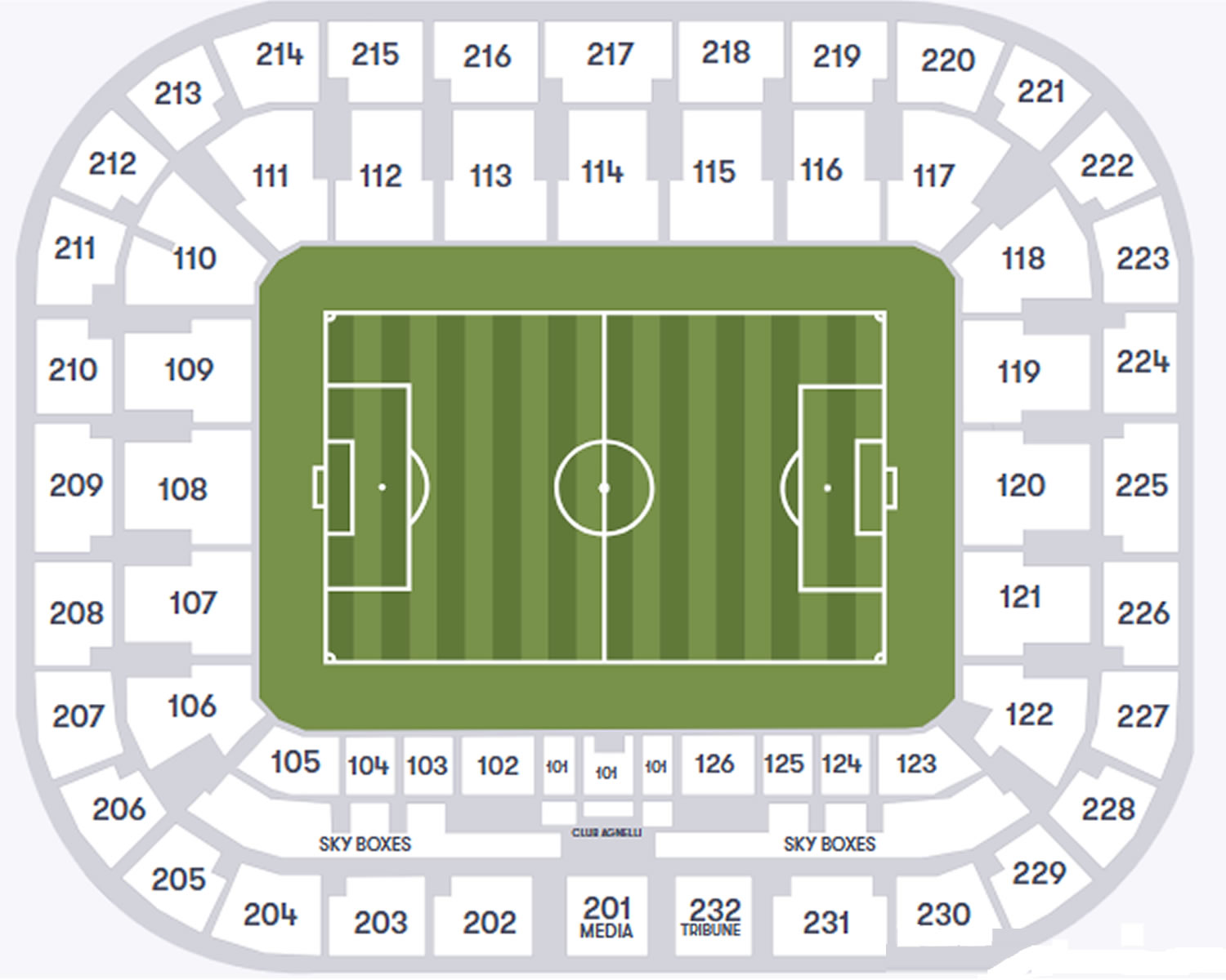 Allianz Stadium Seating Plan