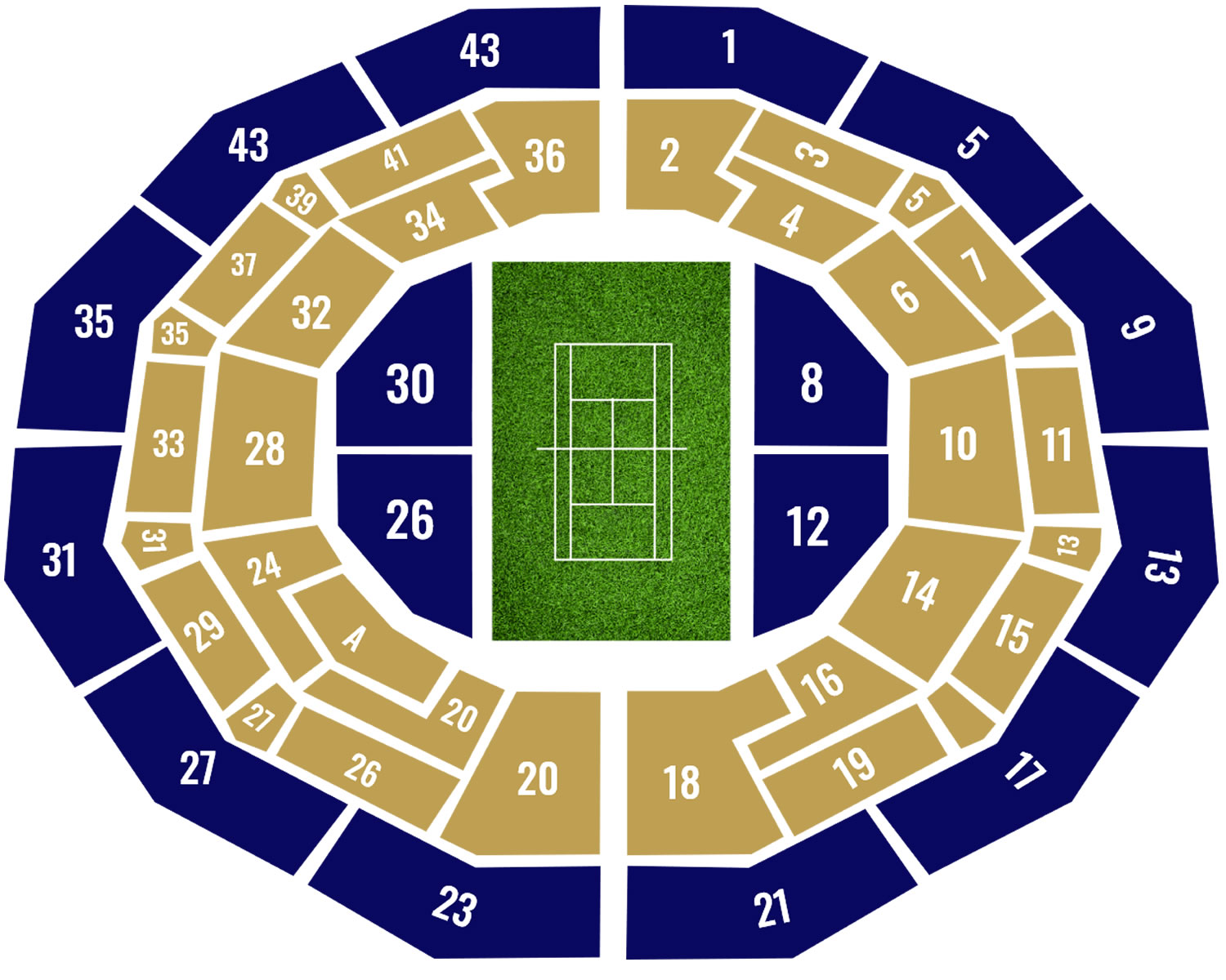Court 1 Wimbledon  Seating Plan