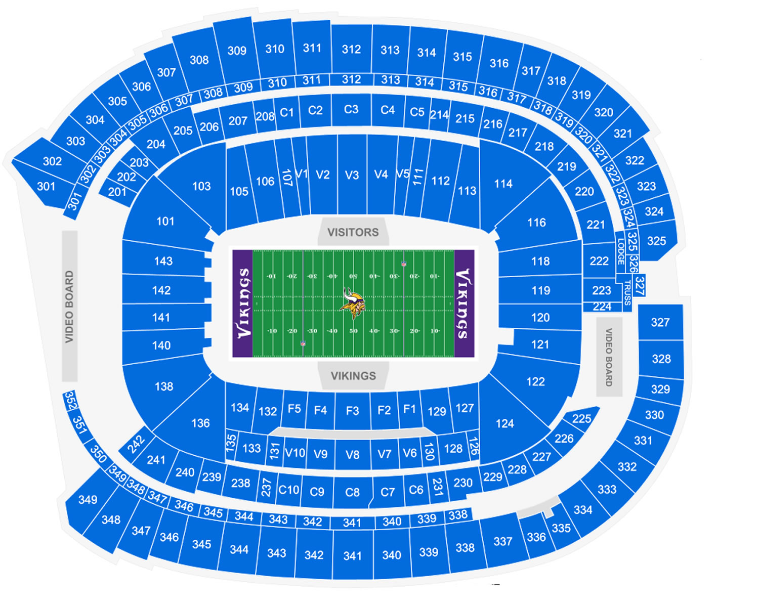 US Bank Stadium Seating Plan