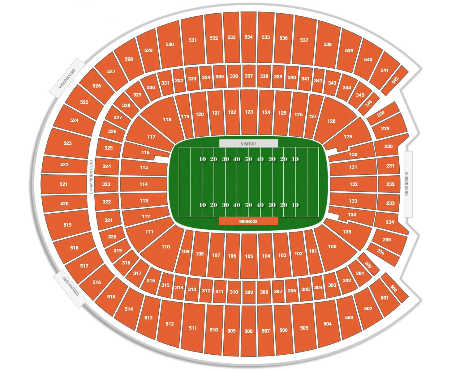 Empower Field at Mile High Seating Plan