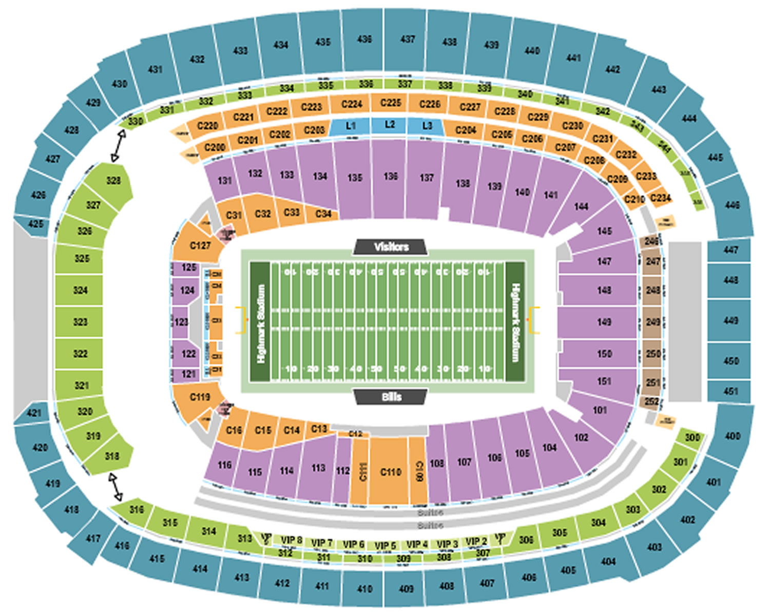 Highmark Stadium Seating Plan